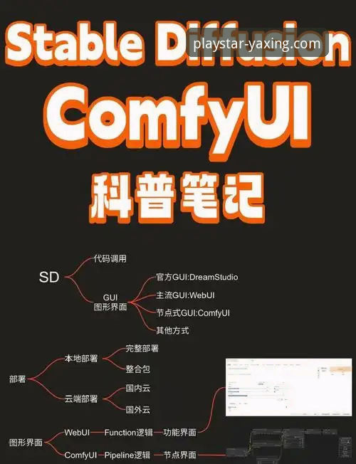 yaxing.com官网 亚星娱乐平台技术评测:yaxing.com官网背后的流畅体验与安全架构揭秘